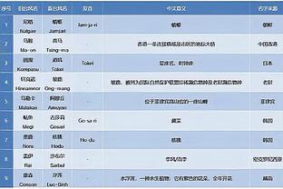 雷竞技1.0版下载