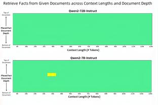 杰伦-威廉姆斯称赞10号秀华莱士：他很棒 命中了很多关键投篮